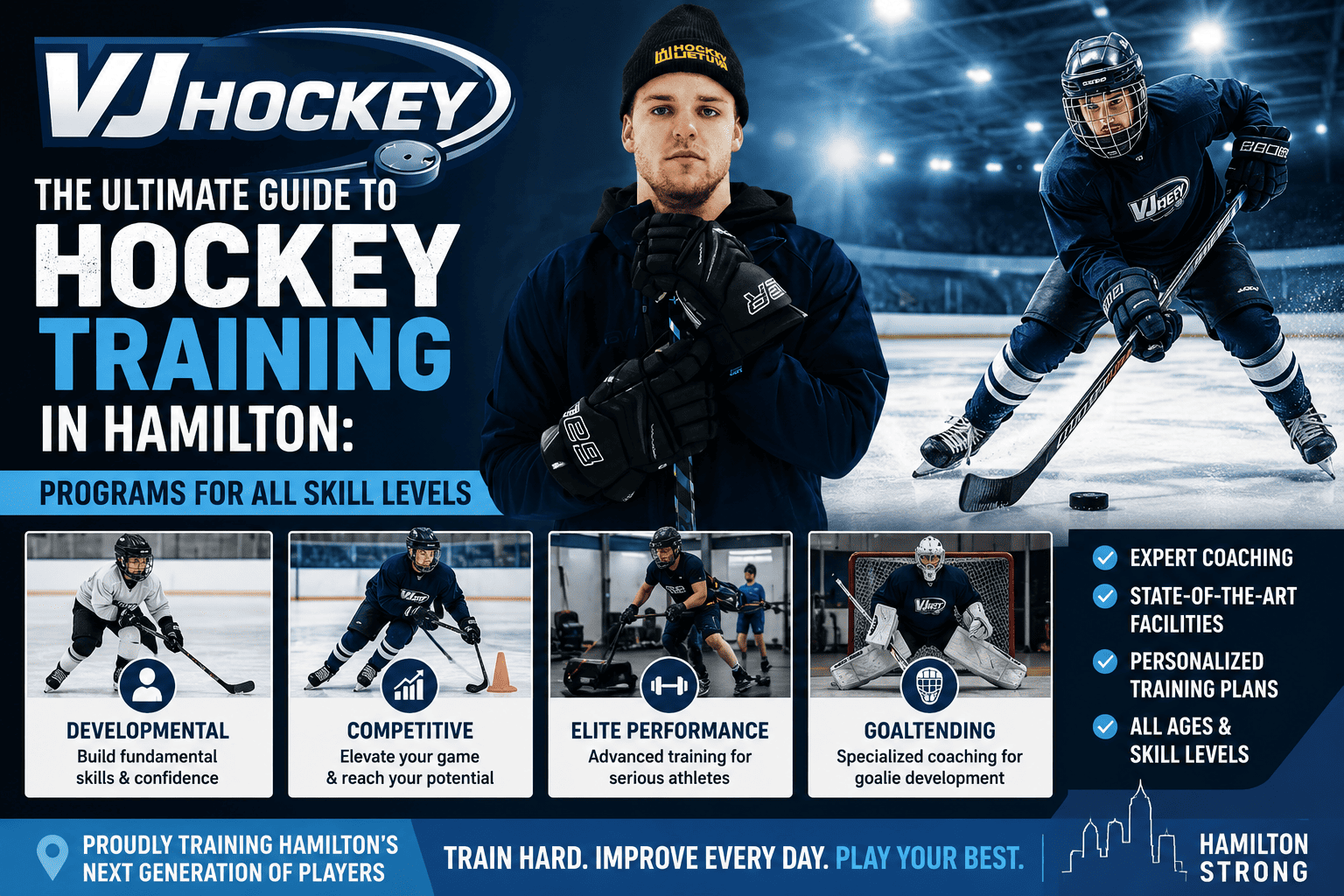 The Ultimate Guide to Hockey Training in Hamilton: Programs for All Skill Levels